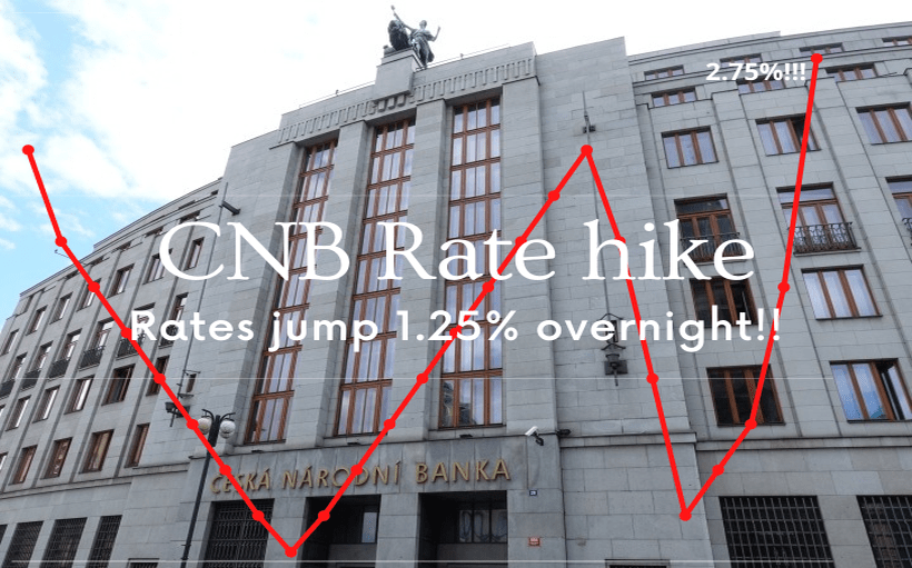 nb-s-shocking-rate-hike-will-strengthen-czk-weaken-resi-market