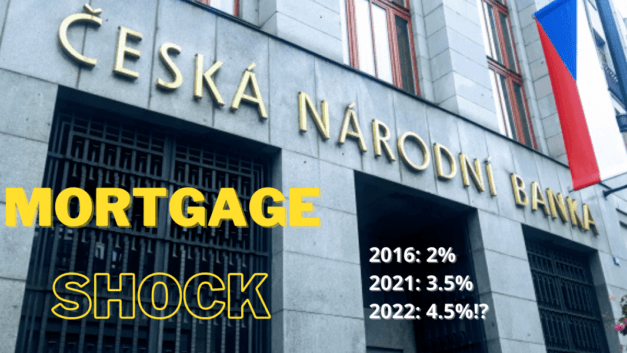 3Things: Mortgage rate shocks, Germans blacklist Czechs, YIT