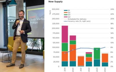 Pavel Novák (Savills): Low office supply isn’t going away