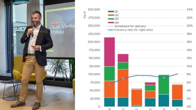 Pavel Novák (Savills): Low office supply isn’t going away